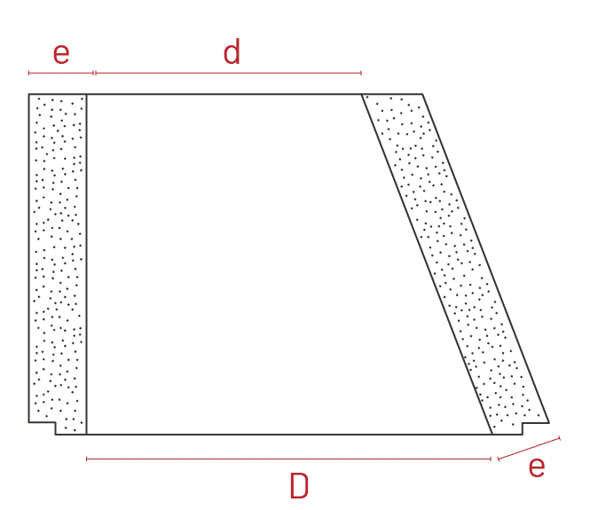 plano-cono-asimetrico