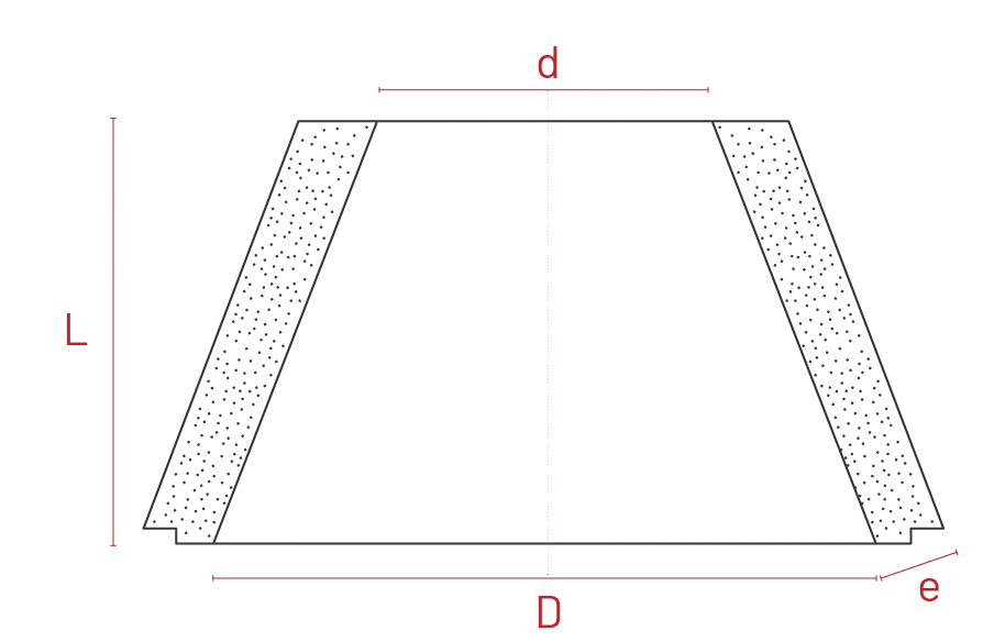 plano-cono-simetrico